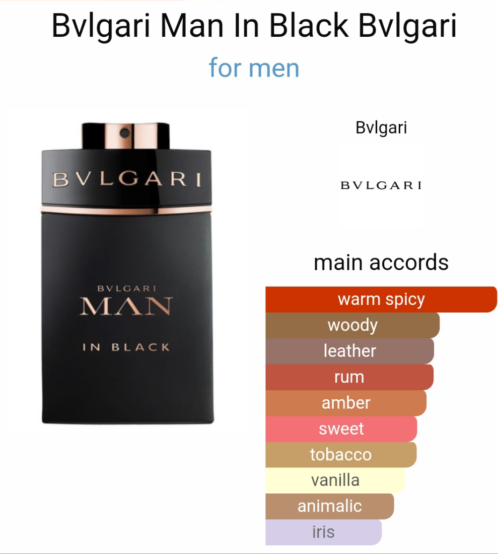 Bvlgari man in black-100ML