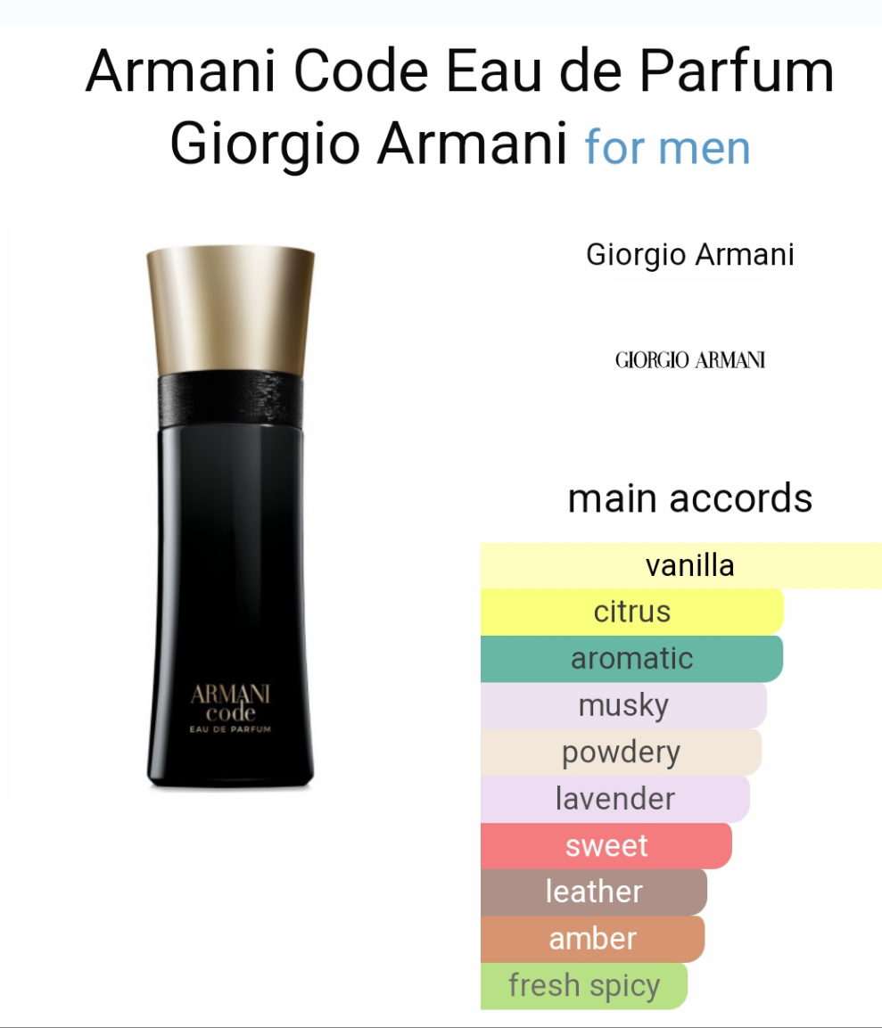 Armani Code Eau de Parfum by Giorgio Armani