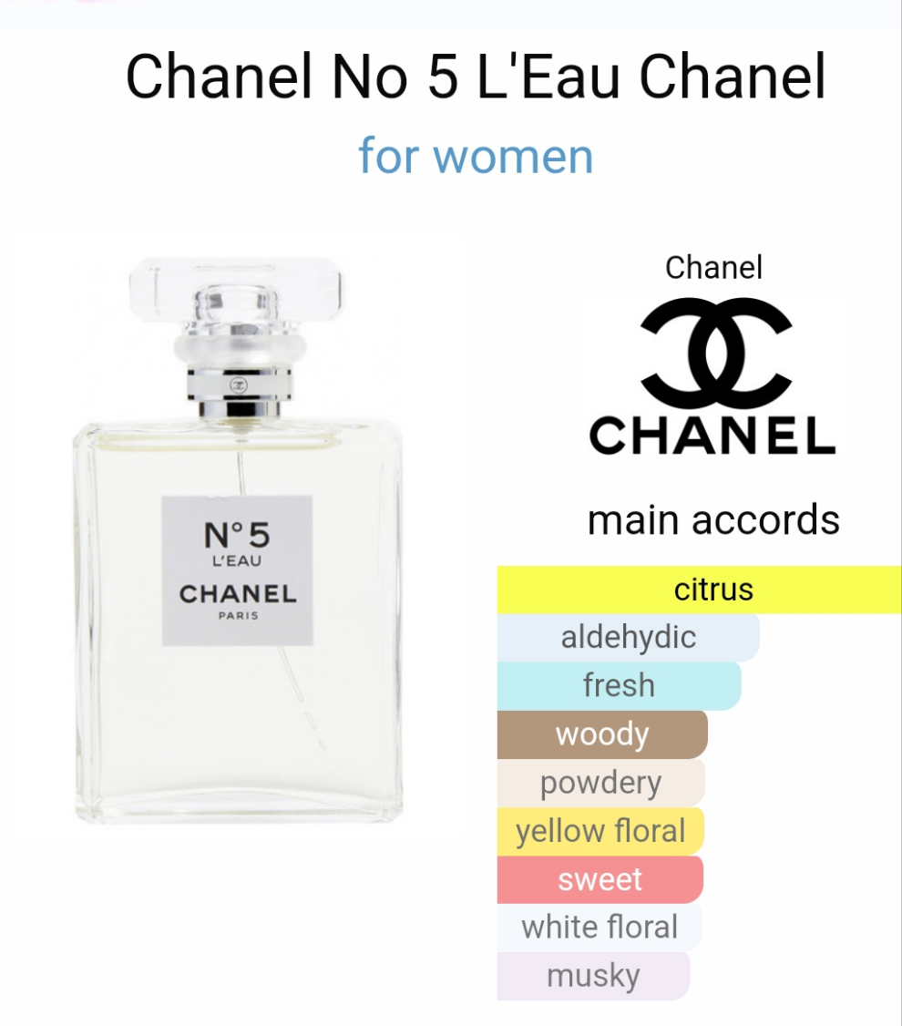 Chanel No 5 L'Eau by Chanel 100ml