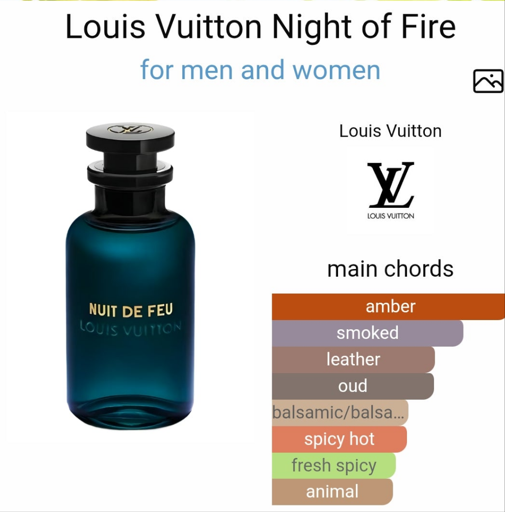Nuit de Feu by Louis Vuitton 100ml