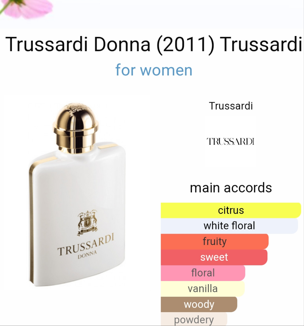 Trussardi Donna by Trussardi 100ml