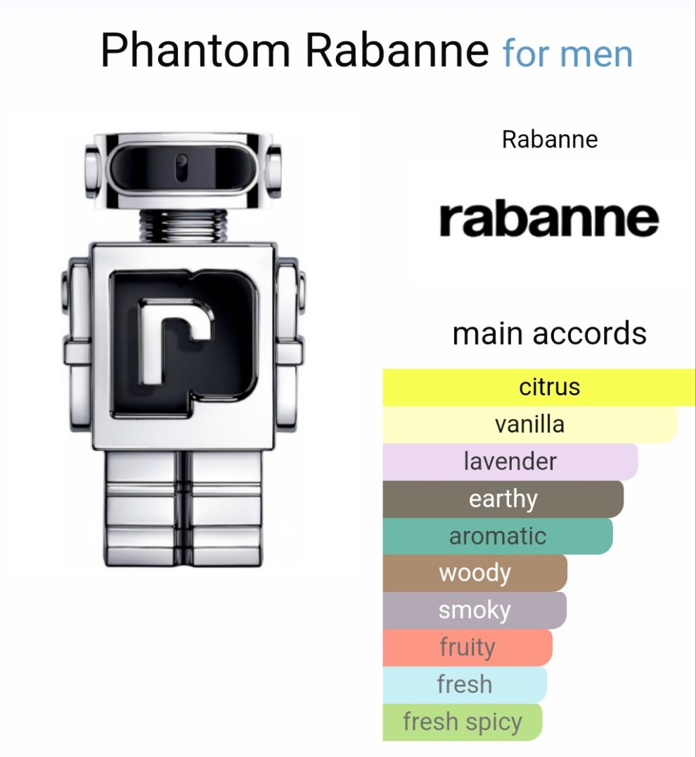 Phantom by Rabanne 100ml